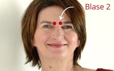 Kopfschmerzen und Migräne